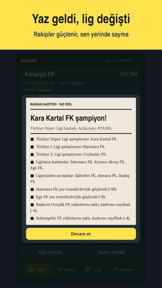 Başkan Gazetesi yaz özel: lig değişti